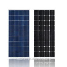 solar cells panels europe market